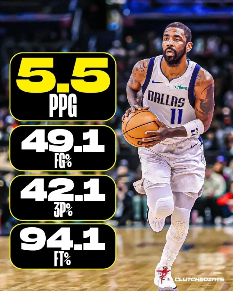 世界杯官方平台入口-近10年加时场均得分：欧文领跑 库登并列第二 KD第9&amp;詹姆斯第10