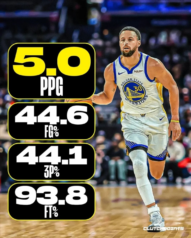 世界杯官方平台入口-近10年加时场均得分：欧文领跑 库登并列第二 KD第9&amp;詹姆斯第10