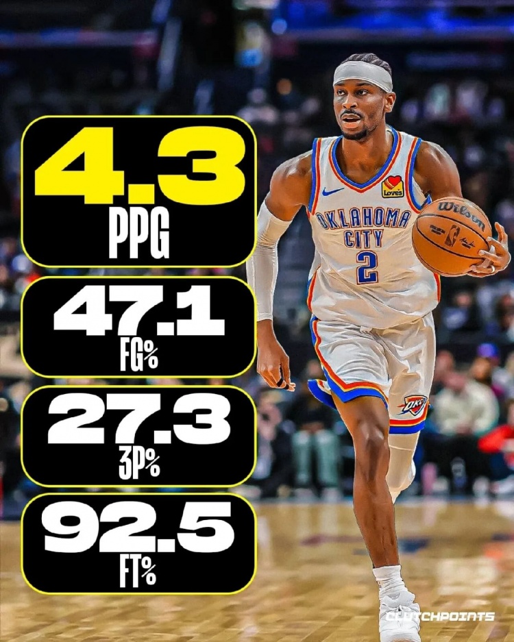 世界杯官方平台入口-近10年加时场均得分：欧文领跑 库登并列第二 KD第9&amp;詹姆斯第10