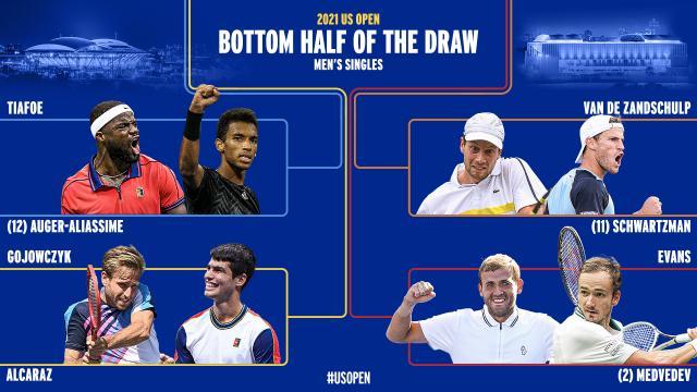 世界杯官方app-张奔斗：美网16强风景，男女大不相同