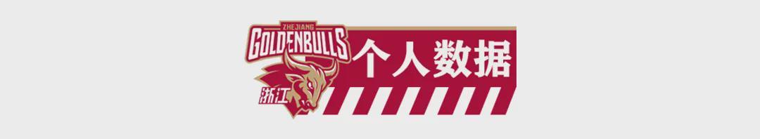 世界杯手机观看-【CBA联赛】第十八轮|浙江稠州金租73-79北京北汽